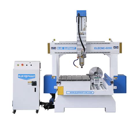 best cnc manufacturers in china|blue elephant cnc China.